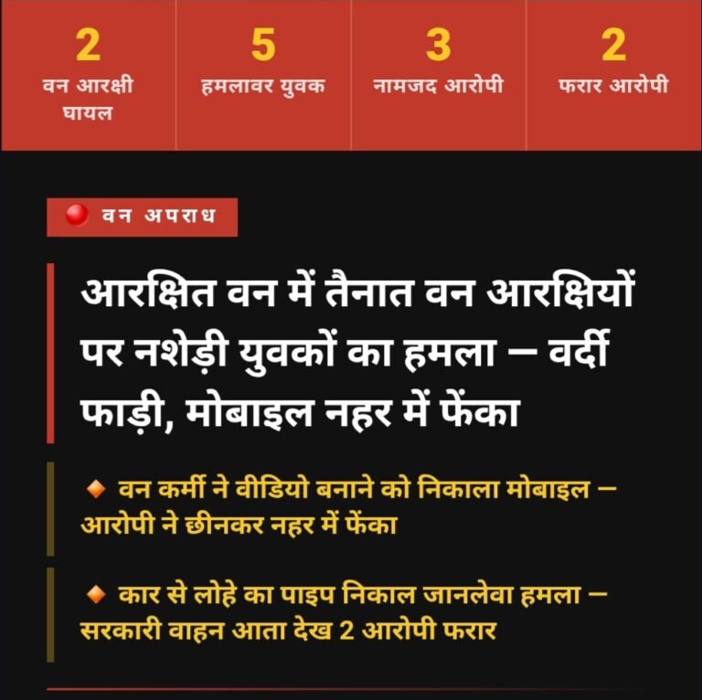 हरिद्वार में वन आरक्षियों पर हमला, वर्दी फाड़ी, मोबाइल नहर में फेंका; तीन नामजद, मुकदमा दर्ज