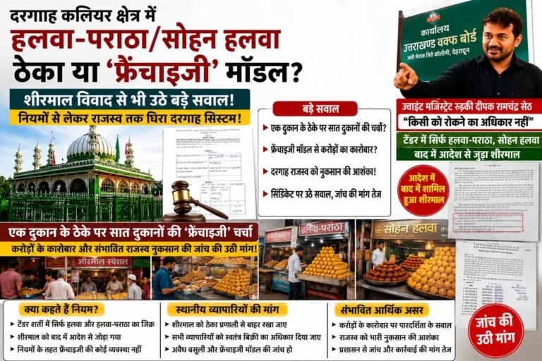 दरगाह कलियर में ठेके का नया विवाद: एक दुकान से सात दुकानों तक कैसे पहुंचा कारोबार?