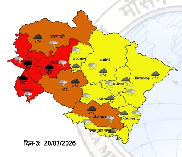 भारी बारिश का अलर्ट, 19 और 20 जुलाई को कई जिलों में रेड अलर्ट