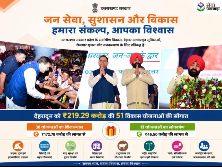 देहरादून को ₹219 करोड़ की 51 विकास योजनाओं की सौगात