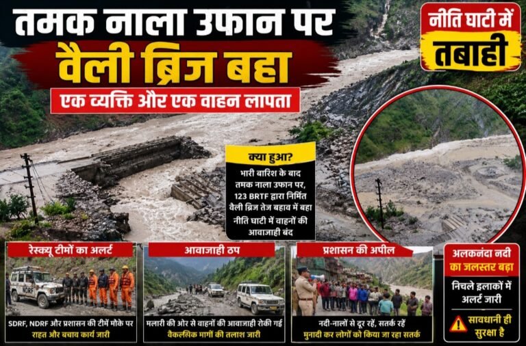 नीति घाटी में भारी बारिश का कहर, तमक नाला उफना : वैली ब्रिज बहा