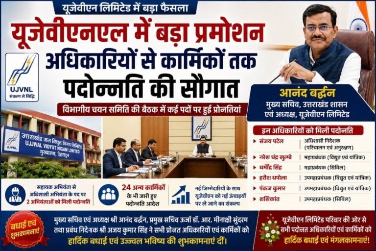 ऊर्जा निगम में प्रमोशन की सौगात, कई अधिकारियों और 24 कार्मिकों को मिली पदोन्नति