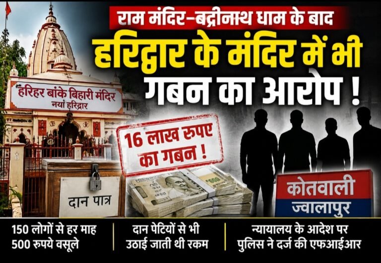 राम मंदिर-बद्रीनाथ धाम के बाद हरिद्वार के मंदिर की 16 लाख चढ़ावे की रकम गबन का आरोप