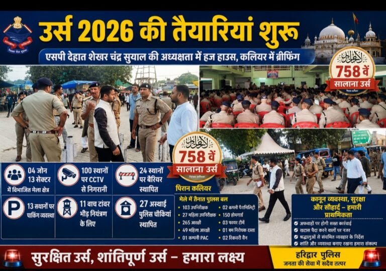 कलियर उर्स को लेकर पुलिस ने कसी कमर, 4 जोन और 13 सेक्टर में बंटा मेला क्षेत्र