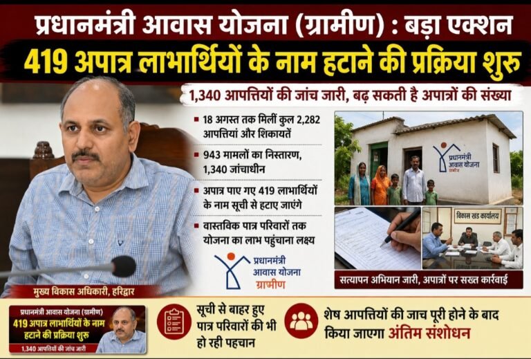 पीएम आवास की सूची में बड़ा खेल, 419 अपात्र लाभार्थियों पर गिरेगी गाज