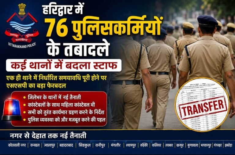 हरिद्वार में 76 पुलिसकर्मियों के तबादले, कई थानों में जमे थे लंबे अरसे से